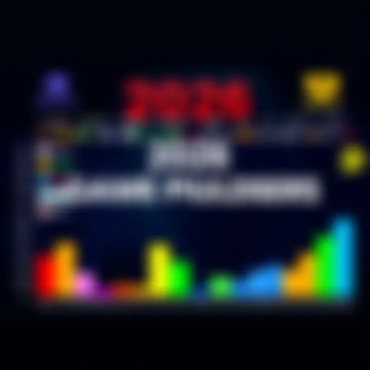 A colorful chart displaying the top video game publishers ranked by Metacritic in 2026, showing their scores and logos.