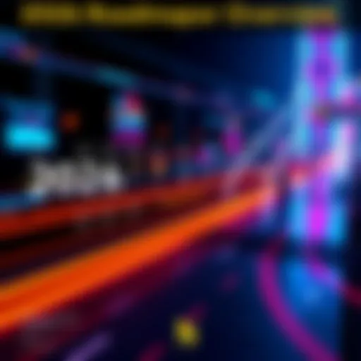 A visual representation of the 2026 roadmap with key milestones and updates highlighted