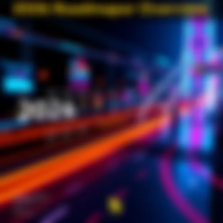 2026 Roadmap Overview A visual representation of the 2026 roadmap with key milestones and updates highlighted