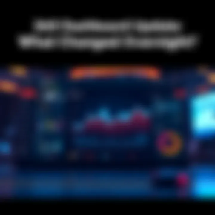 New features and layout of the 360 dashboard after recent update