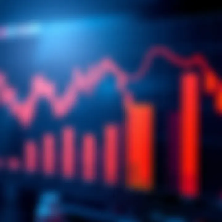 A bar chart illustrating data distribution with a highlighted section representing the 95th percentile