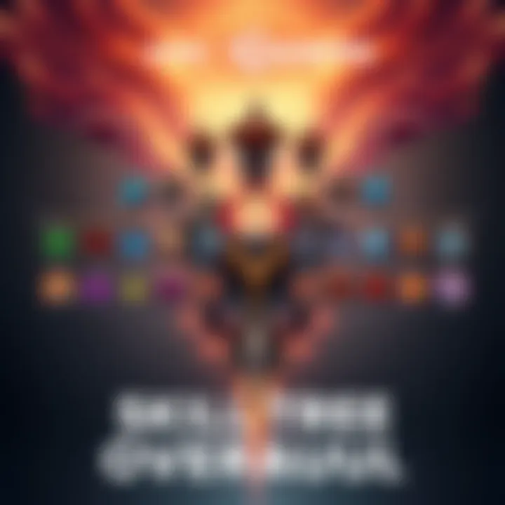 Arc Raiders Skill Tree Set for Major Overhaul in 2026 : LevelUpTalk
