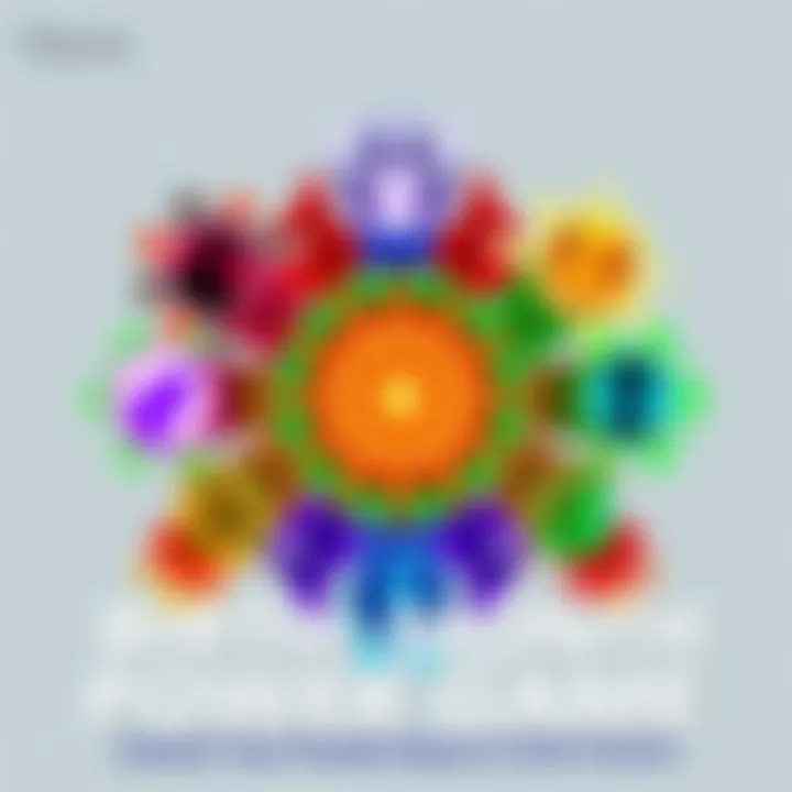 A colorful illustration showing twelve distinct birth months with symbols representing unique powers for each month.