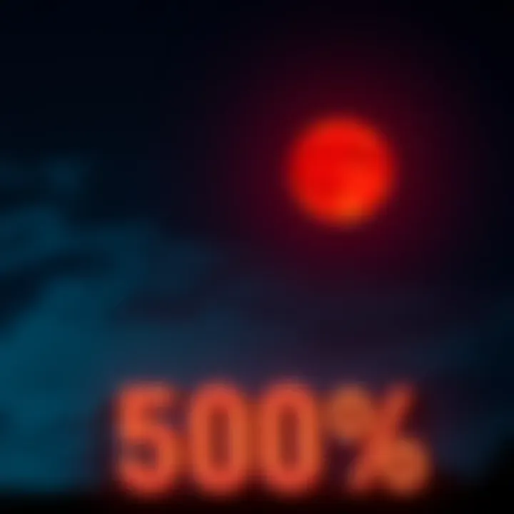 A Blood Moon hangs in the night sky, casting a red glow, with glowing symbols representing a 500% bonus in the foreground.