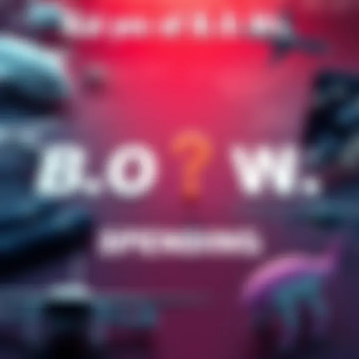 A financial report showing large expenditures on Biological Organisms of War with a question mark, alongside images of affordable alternatives like drones and robotics.