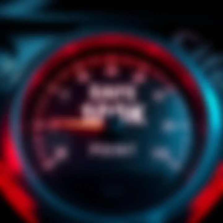 A gauge showing a break point marked at 100% with a red warning at the top, indicating the risk of going over this limit.