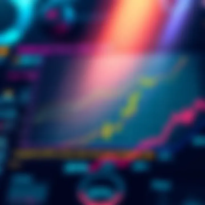 Graph showing trends and performance metrics from recent BTH scrims in competitive gameplay.