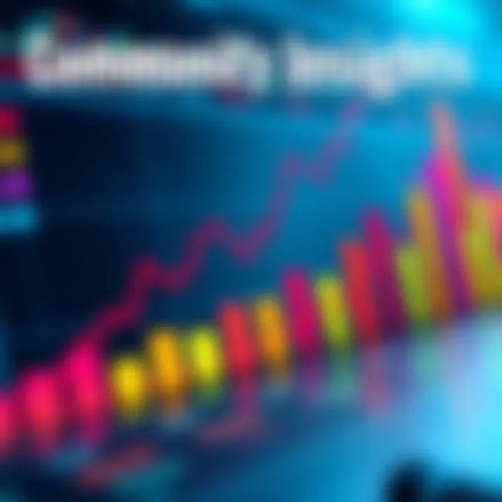 A colorful chart showing community survey results with rising and falling trends, representing various community opinions and ideas.