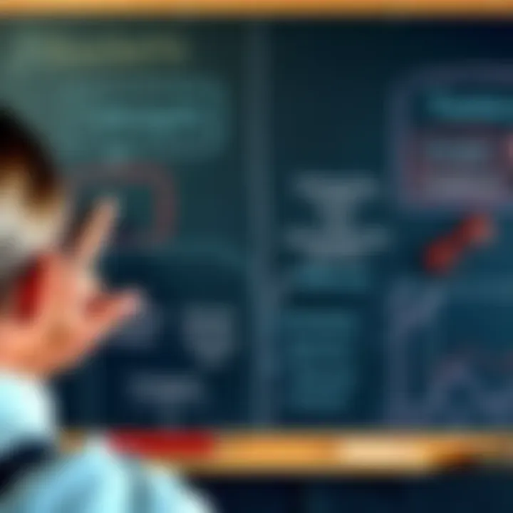 A person comparing different concepts on a chalkboard with defined terms and diagrams