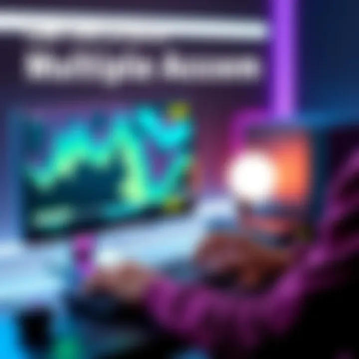 A person using a computer to create multiple Geometry Dash accounts on Steam