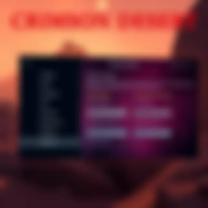 A screenshot showing the graphics settings menu in Crimson Desert, with optimization options highlighted for better performance on PC.