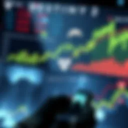 A graphic showing financial graphs and Destiny 2 gameplay scenes, analyzing profits and mismanagement.