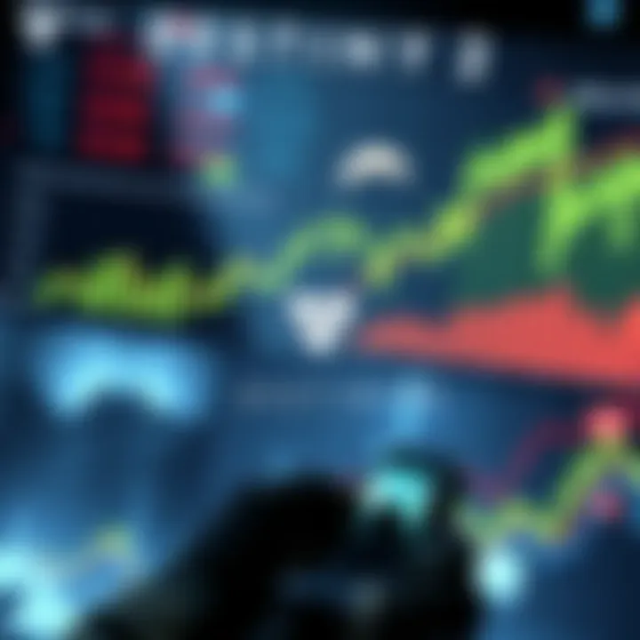 Destiny 2 Financial Analysis A graphic showing financial graphs and Destiny 2 gameplay scenes, analyzing profits and mismanagement.