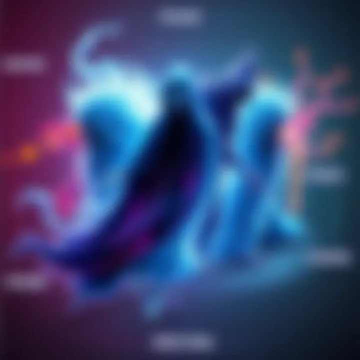 Illustration showing Vapor, Phase, Force, and Cosmic Specters with distinct features and colors representing their unique abilities and strengths.