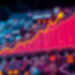 Graph showing the increase in DRAM prices, with a focus on AI demand impacting memory fabrication facilities.