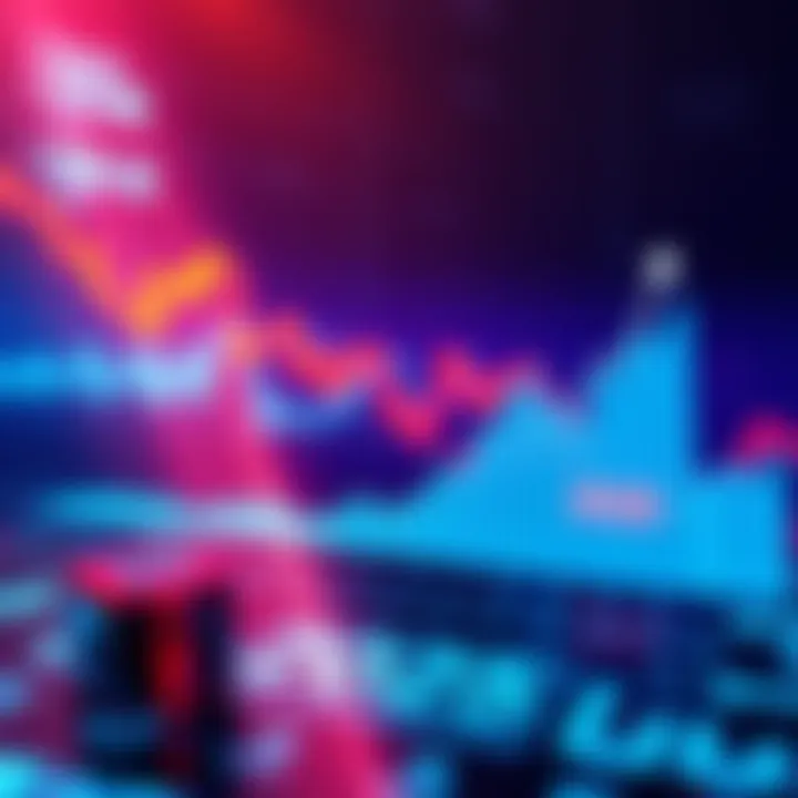 DRX Financial Report for 2025 Graph showing growth in DRX's revenue and strategic advancements for 2025
