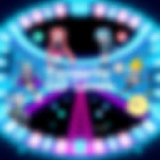 Favorite Gd Levels A vibrant graphic showcasing popular Gd levels with MikuMikuMikuMiku highlighted and other fan favorites around it.