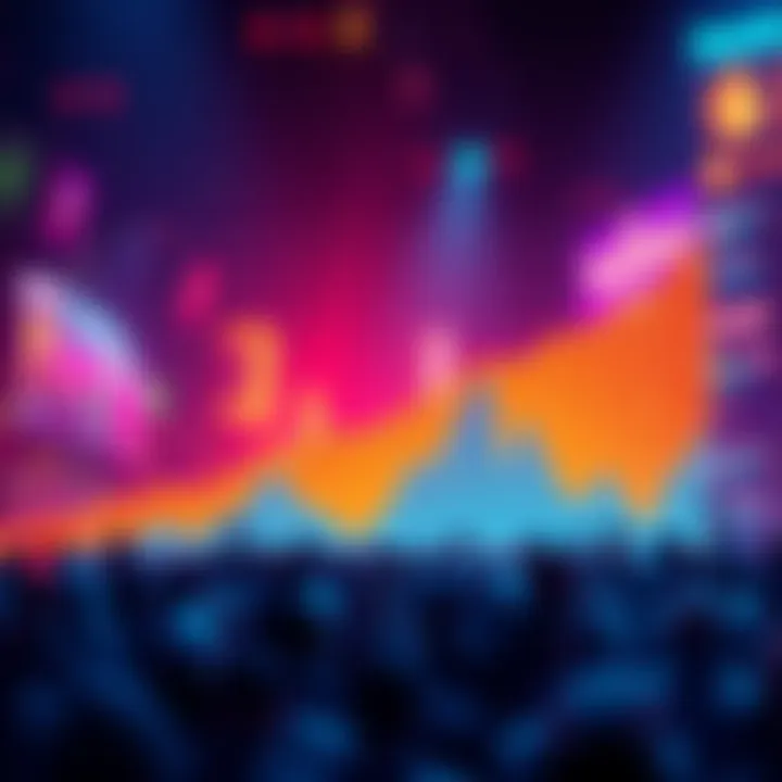 A graph showing the rapid growth of forum membership from 50k to 130k users, highlighting a significant increase after a video announcement.