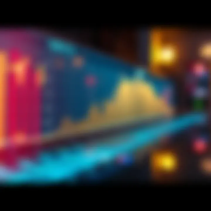 Frequency Measurement A graph showing frequency ranges in hertz and performance levels, illustrating the relationship between hertz and diminishing returns.