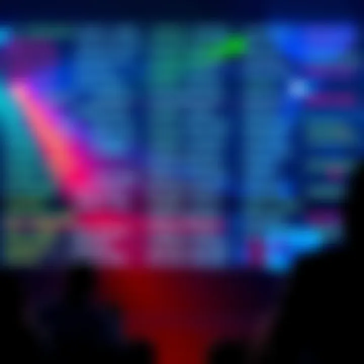 Game credits screen A colorful video game credits screen showing names of creators and artists in scrolling text