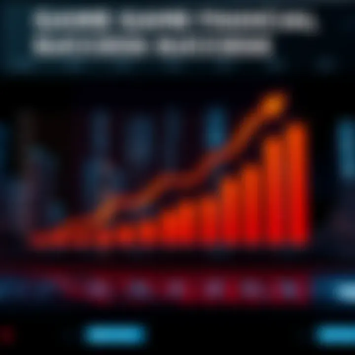 A chart illustrating the financial success of a video game over the years, with an upward trend indicating profitability and potential for a sequel.