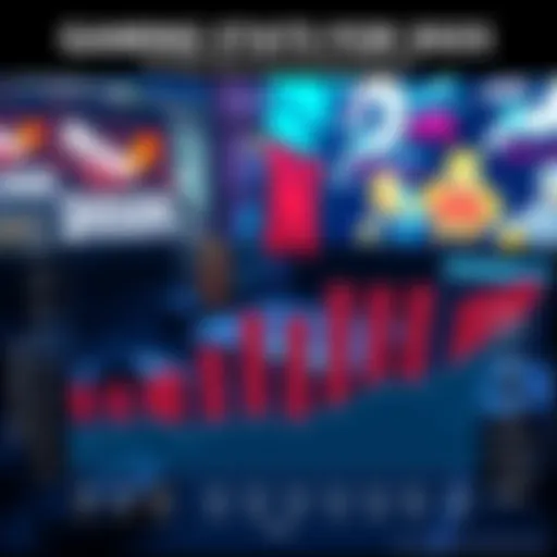 Graphic showing average number of games played on Steam in 2025, with casual players versus enthusiasts