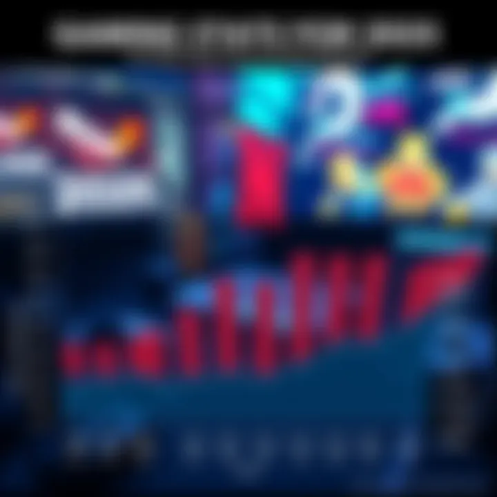 Graphic showing average number of games played on Steam in 2025, with casual players versus enthusiasts