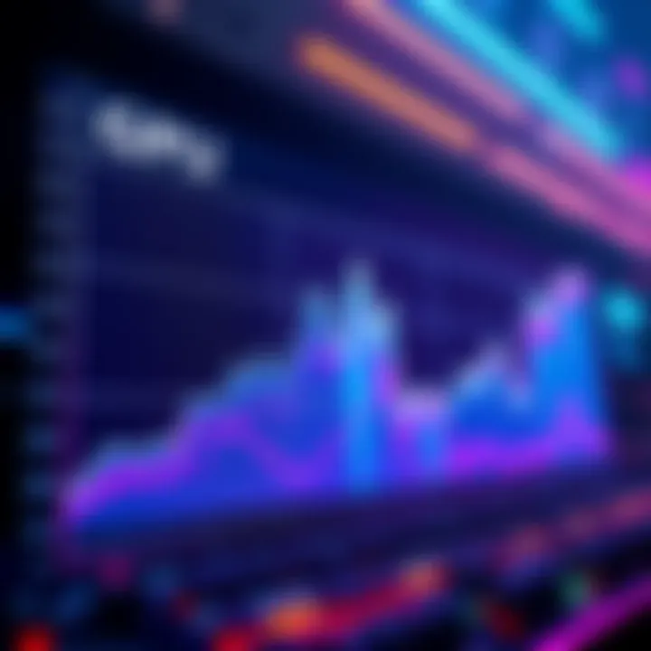 Graph showing GPU price trends with a focus on subscription services and alternatives like Eneba