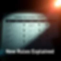 A graphic showing a guessing game board with updated rules, featuring question marks and hints.