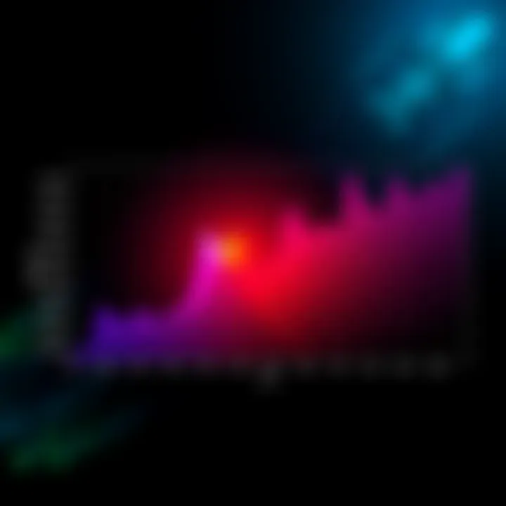 A graph displaying the number of deaths per level in Halo 2's Legendary mode, highlighting player challenges throughout the game.