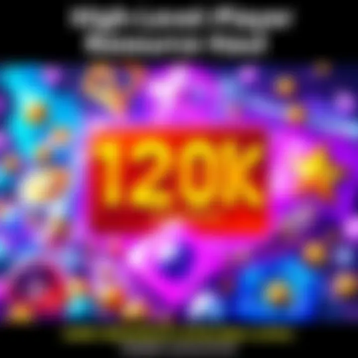 High-Level Player Resource Haul A colorful graphic showing various star 5 materials and essential items with a bold label indicating 120K resources available for high-level players above power level 125.