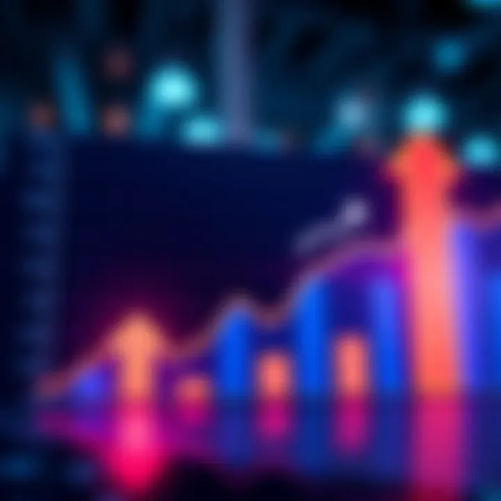 Inventory Analysis Chart A chart displaying inventory trends with upward and downward arrows indicating changes over time.