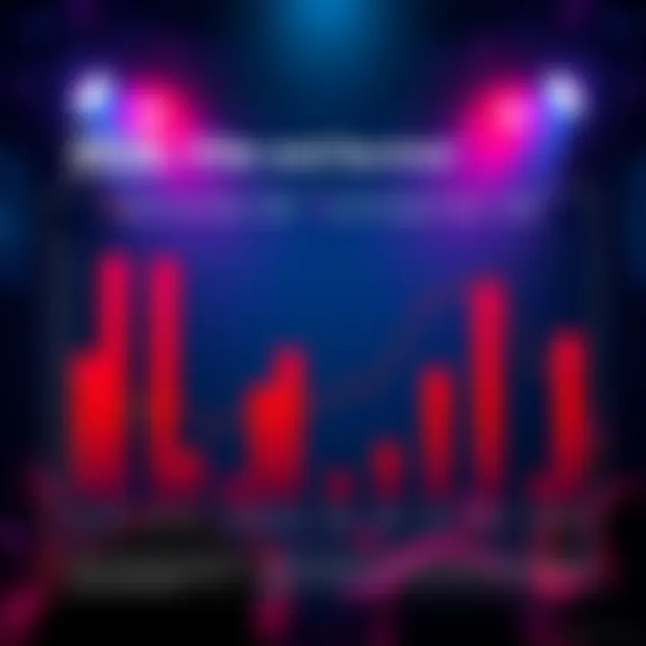 Chart showing killer pick rates and survivor escape rates for high MMR players in 2026