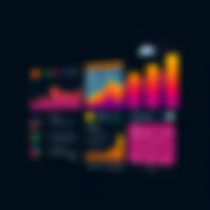 Infographic of Latest Update Colorful infographic summarizing content from last week's update with details about upcoming changes and features.