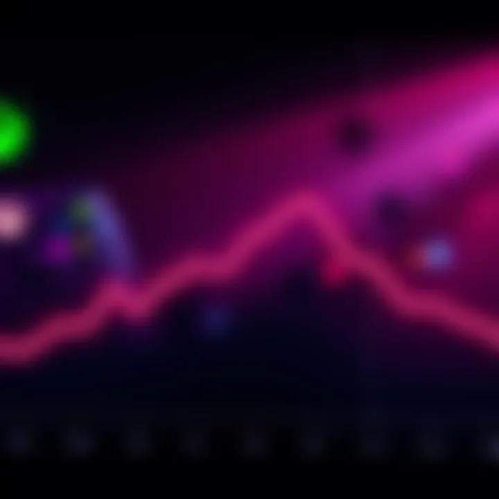 A graph showing a steep decline in Xbox player activity levels over time, illustrating concerns in the gaming community.