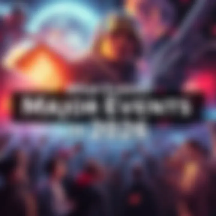 Major Events in 2026 Overview of significant events that shaped 2026, with visual elements representing public reactions and discussions.