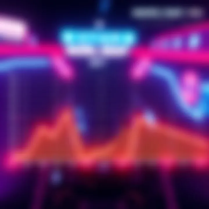 Graph showing decrease in Marvel Snap player count this season