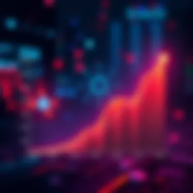 Graph showing projected memory price increases over the years leading to 2028
