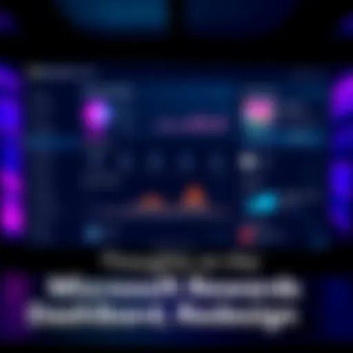 A visual representation of the new Microsoft Rewards dashboard showing its updated layout and design features