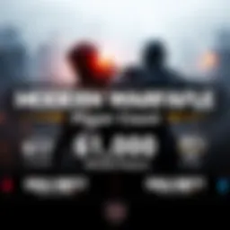 Graphic showing Modern Warfare 2019 with 61,000 players contrasted with Black Ops 7 player count decline, featuring game logos and player statistics.