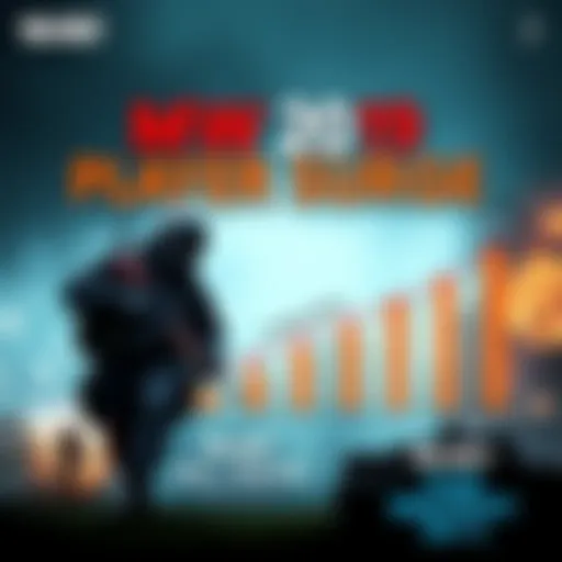 MW 2019 Player Surge Graphic showing a surge in MW 2019 player count compared to BF6 and Call of Duty, with gaming elements and discount icons