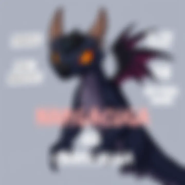 A stylized representation of the Nargacuga meme, featuring a sleek dragon-like creature with dark fur and glowing eyes, surrounded by popular meme phrases.