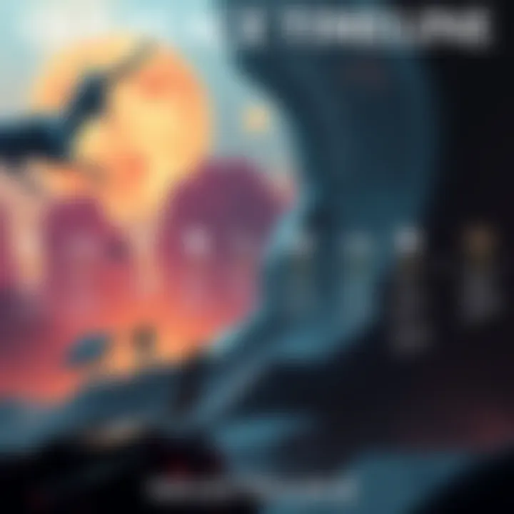 A visual timeline showing key events and characters from Old Peace lore in Warframe, highlighting contradictions and sentience discussions.
