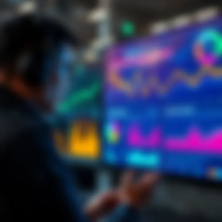 A person analyzing performance metrics on a digital screen with graphs and charts.