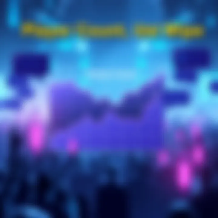 Player Count Trends After Wipe A graphic showing rising and falling player counts with community chat bubbles around, indicating discussions on forums about player engagement post-wipe.