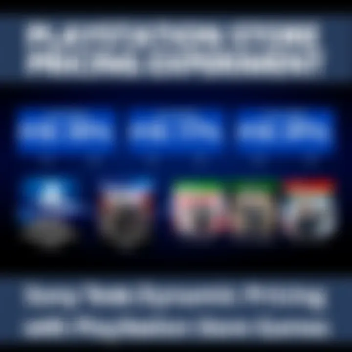 Graphic showing different game prices and discounts on PlayStation Store, featuring popular AAA games.