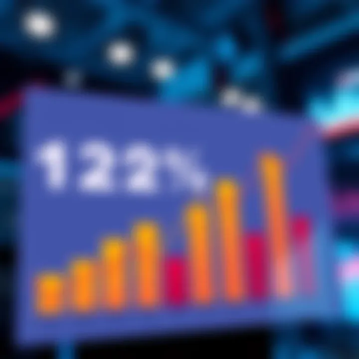 Completion Level Understanding the Meaning of 125% Completion: What It Means : LevelUpTalk