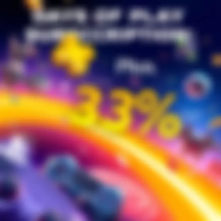Graphic showing discounts on PS Plus subscriptions during the Days Of Play event with gaming elements