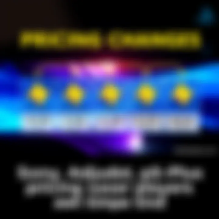 PS Plus Pricing Changes A graphic showing PS Plus subscription tiers with arrows indicating price adjustments for each level, highlighting affordability and service improvements.