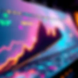 A graph showing fluctuations in RAM prices over recent years, with notable spikes and drops.